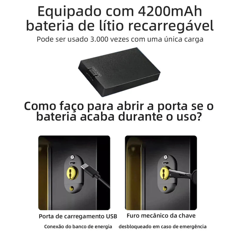 Fechadura Digital Face VisiLock 3D - Oferta Relâmpago